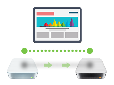 Q: What exactly does website migration mean and what does it involve?